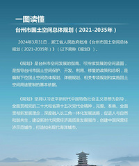 ��2035�̨꣬�ݽ��д�仯��̨���й����ռ�����滮����