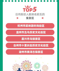 ��һ���γɼ�������ϲ̨�ݸ��Ǿ�����ʮ�ﳤ�ְ�������