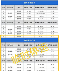 ע�⣡��5��7����̨���н���·���ֳ���ͣ�ˣ�