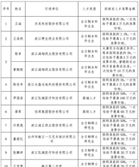 ���100��2024��Ƚ�������һ���˲ŷ�Ʊ��ʾ