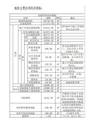 ������b�Ͻֵ���ʽ��Ժ��������Ϣ����