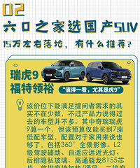 15���ͷ������д���SUV��6/7��ѡ���Լ۱������ˣ�