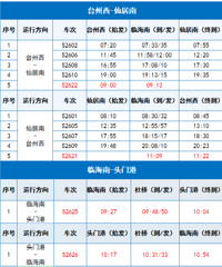 ̨�������г��ָ����У�ͬʱ����...