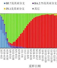 �¹��¶���ͻϮ����������ˮ�����֣����Ӷ������������һ������