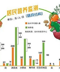 ̨����Ӫ�����������¯�� ̨�����ձ顰����ࡢ�����١�