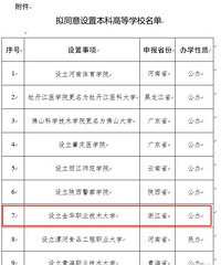 �㽭������һ�����Ƹ�У��