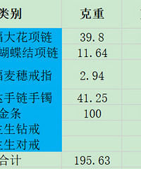 ����ƽ�ֵ������ֱ��ȥ���������