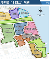 �ɳ��ɱ䣬̨��������δ�����ڣ�