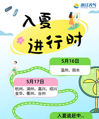̨�ݹ�����������ʽ���룡