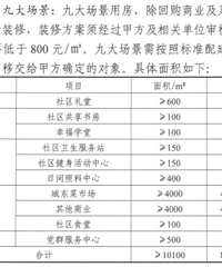 [���¹��ƣ�]·����ͷ������155Ķ�ؿ�6�����ģ�