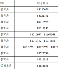 2024��̨�����������ѧ���߷������ٷ������