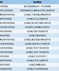 5������171����������Դ��������Ϊ��̽��ǣ�����λ��