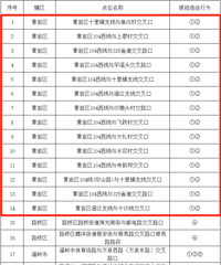 ע�⣡���ҽ�����14������豸��λ