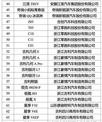 99��Ͳ��룡����Դ������������