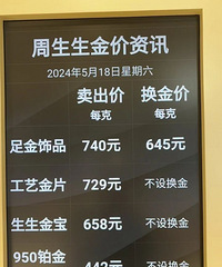 ̫ͻȻ��һҹ���ǣ�ˢ��11���¸�