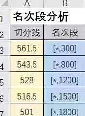 ̨���п���ģ�����ߣ��������磬�����ο�