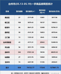 [����]̨��һ��������12�ڣ������������