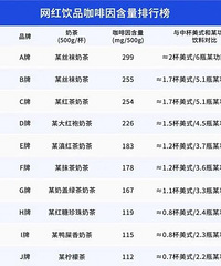 �����輧�����ļ½�ҽԺ��һ���̲��8�޺�ţ��ע���ˡ���