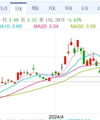 ���ͻȻ�����