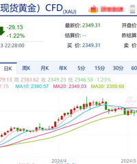 ���ͻȻ�����