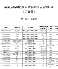 ��ʷ��ã����⣡