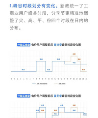 �����𣬵���б䣡