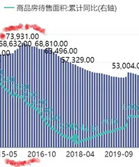 �����򷿵ģ��������ʻ�ܺ�ڡ�