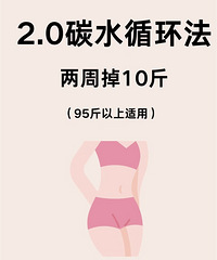 2.0��̼ˮѭ�����ˣ����ܾ͵���14�