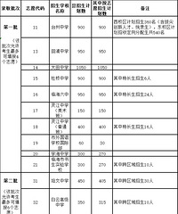 [2024̨���п�]�ٺ��п�־Ը��͸�����������