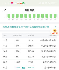 �յ�ȼ���˵�֪ͨ��5�·�����50������170Ԫ��