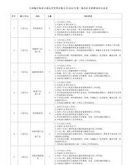 ̨��S1�����¹���