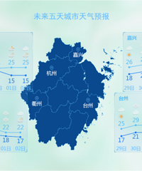 ��ˮ��ҹ�ִ������������������֡�