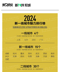 ̨����43��44��