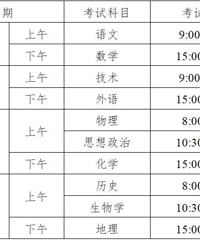 �¹ظ߿����п������ҷ�����Ҫ֪ͨ��