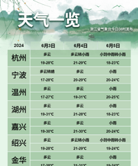 [��÷����Ϣ��]�������ȣ���һ�ֽ�ˮ�������̡���