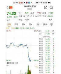 ��ת���ͼ�ͻȻ����ˮ��...