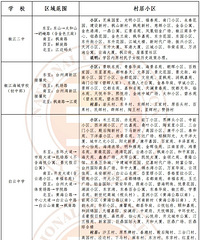 �ذ�|2024�꽷������������׶�ѧУѧ���綨����ʽ����