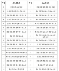 ��Ҫ���ѣ��¹ػ�����������׶�԰�շ�