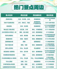 ��θ��ٲ���ѣ����й����˽�һ��