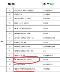 ̨��s1�������վ��滮��չ