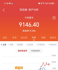 ���Ʊ��������һ̨�鳮����Ը�ķ��䣡