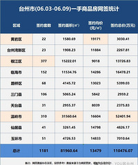 ̨��һ��������11�ڣ����뽷������