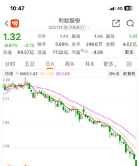 ̨����ŷ�ɷ�8���˹�Ʊ�򼸴ο�����