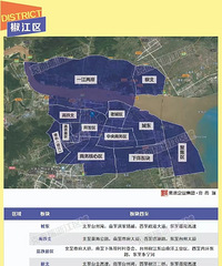 ���۸��᡿̨����������ϸ�����黮��ͼ����ҿ������ֵ���Σ�