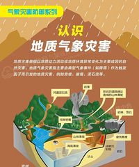 ɽ�顢�����ֺ�˫Ԥ����̨����Щ�ط�ע��