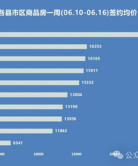 ̨��һ��������8�ڣ���������|¥���ܱ�