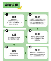 ���5��Ԫ/�䣡�ٺ���ʷ�����������ɲ�������