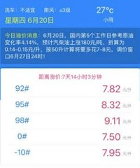 ʱ�䶨�ˣ��ͼۻ���ǣ�