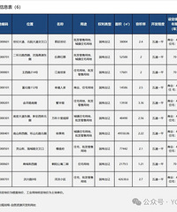 ������̨������2024��ȳ���궨�ؼ���ϵ