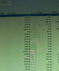 6��ǰ˭���뵽���ɵ���������1.76�������+2000W����